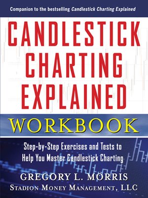 cover image of Candlestick Charting Explained Workbook